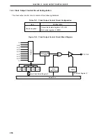 Preview for 256 page of NEC PD78052 User Manual