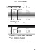 Preview for 263 page of NEC PD78052 User Manual