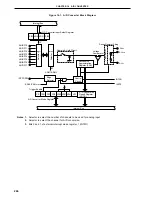 Preview for 266 page of NEC PD78052 User Manual