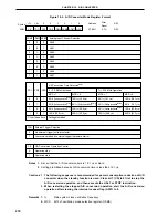 Preview for 270 page of NEC PD78052 User Manual