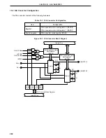 Preview for 282 page of NEC PD78052 User Manual