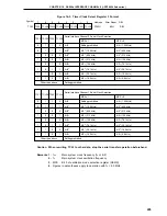 Preview for 295 page of NEC PD78052 User Manual