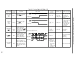 Preview for 323 page of NEC PD78052 User Manual