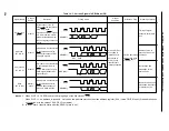 Preview for 324 page of NEC PD78052 User Manual