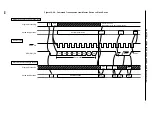 Preview for 328 page of NEC PD78052 User Manual