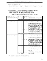 Preview for 347 page of NEC PD78052 User Manual