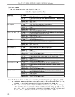 Preview for 376 page of NEC PD78052 User Manual