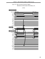 Preview for 383 page of NEC PD78052 User Manual