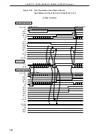 Preview for 384 page of NEC PD78052 User Manual