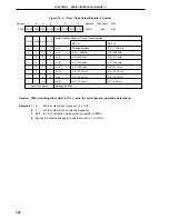 Preview for 398 page of NEC PD78052 User Manual