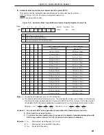 Preview for 401 page of NEC PD78052 User Manual