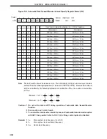 Preview for 402 page of NEC PD78052 User Manual