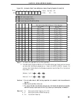 Preview for 403 page of NEC PD78052 User Manual