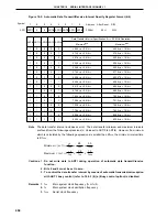 Preview for 404 page of NEC PD78052 User Manual