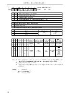 Preview for 410 page of NEC PD78052 User Manual