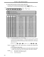 Preview for 412 page of NEC PD78052 User Manual