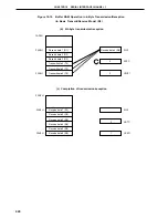 Preview for 420 page of NEC PD78052 User Manual