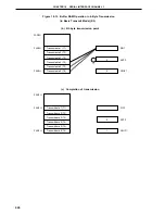 Preview for 424 page of NEC PD78052 User Manual