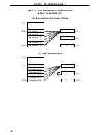 Preview for 428 page of NEC PD78052 User Manual