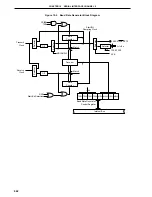 Preview for 442 page of NEC PD78052 User Manual