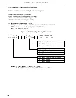 Preview for 444 page of NEC PD78052 User Manual