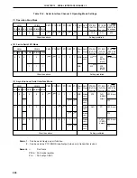 Preview for 446 page of NEC PD78052 User Manual