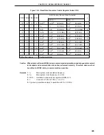 Preview for 449 page of NEC PD78052 User Manual