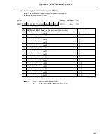 Preview for 457 page of NEC PD78052 User Manual