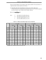 Preview for 459 page of NEC PD78052 User Manual