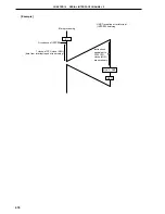 Preview for 476 page of NEC PD78052 User Manual