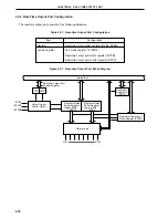 Preview for 478 page of NEC PD78052 User Manual