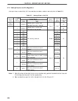 Preview for 484 page of NEC PD78052 User Manual