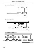 Preview for 486 page of NEC PD78052 User Manual