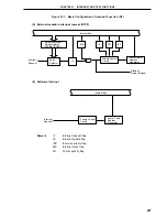 Preview for 487 page of NEC PD78052 User Manual