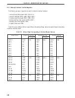 Preview for 488 page of NEC PD78052 User Manual