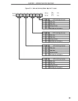 Preview for 493 page of NEC PD78052 User Manual