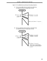 Preview for 499 page of NEC PD78052 User Manual