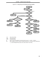 Preview for 501 page of NEC PD78052 User Manual