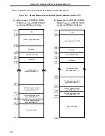 Preview for 512 page of NEC PD78052 User Manual