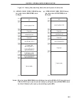 Preview for 515 page of NEC PD78052 User Manual