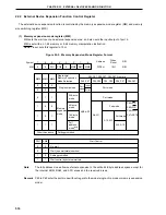 Preview for 516 page of NEC PD78052 User Manual