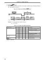 Preview for 532 page of NEC PD78052 User Manual