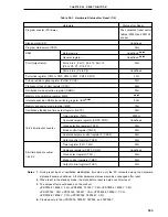 Preview for 535 page of NEC PD78052 User Manual