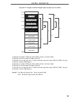 Preview for 545 page of NEC PD78052 User Manual