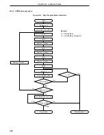 Preview for 554 page of NEC PD78052 User Manual