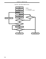 Preview for 556 page of NEC PD78052 User Manual