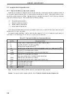 Preview for 562 page of NEC PD78052 User Manual