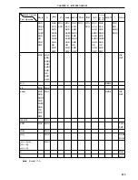 Preview for 573 page of NEC PD78052 User Manual