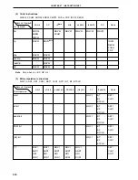 Preview for 574 page of NEC PD78052 User Manual