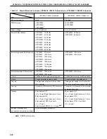 Preview for 578 page of NEC PD78052 User Manual